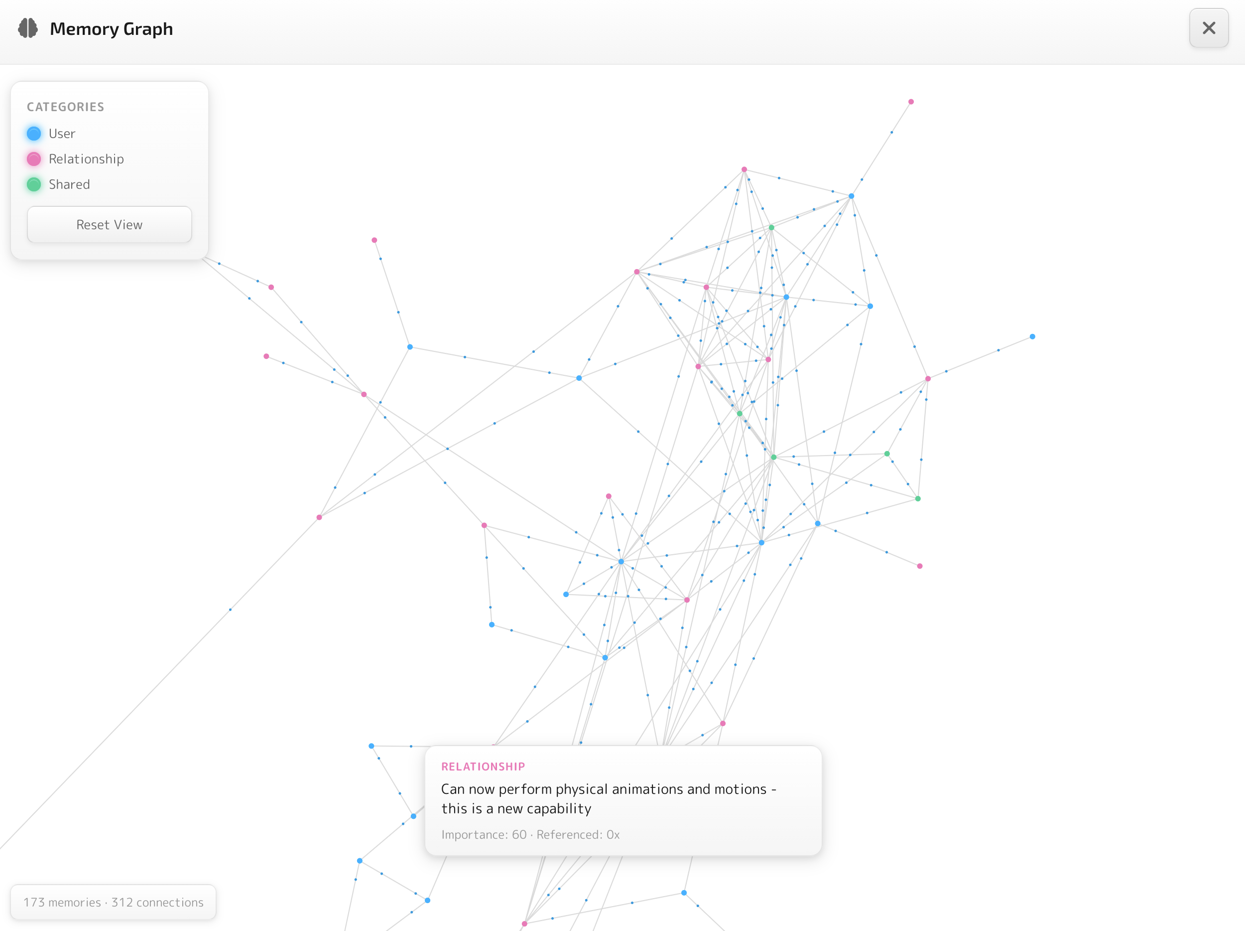 Memory graph visualization